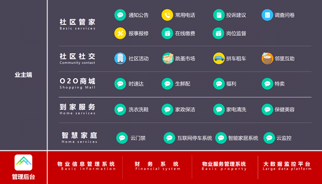 远光云社区.png