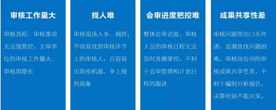 远光软件：新技术加持财务会审  加速智慧化进程