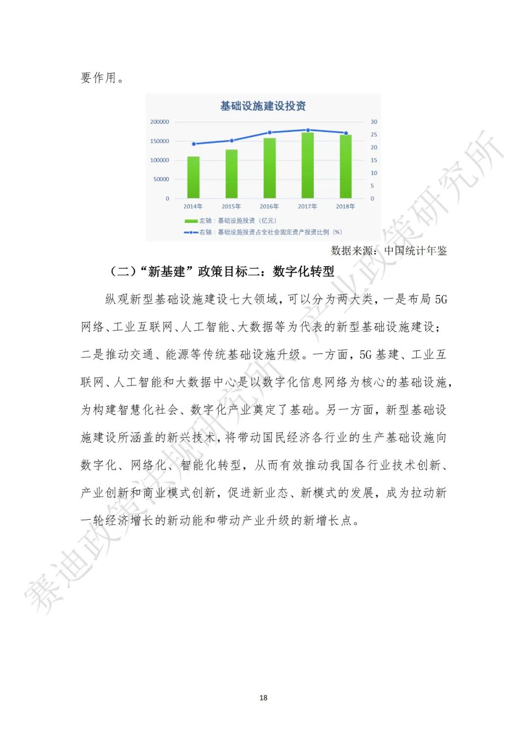 重磅发布：“新基建”政策白皮书