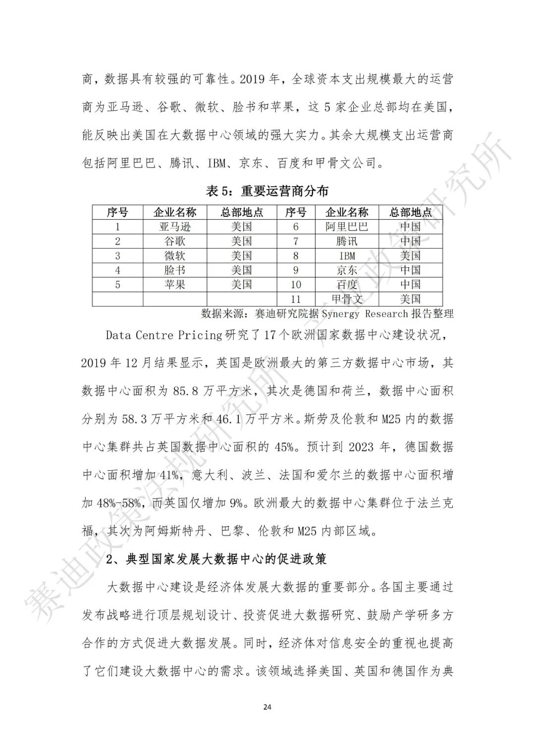 重磅发布：“新基建”政策白皮书