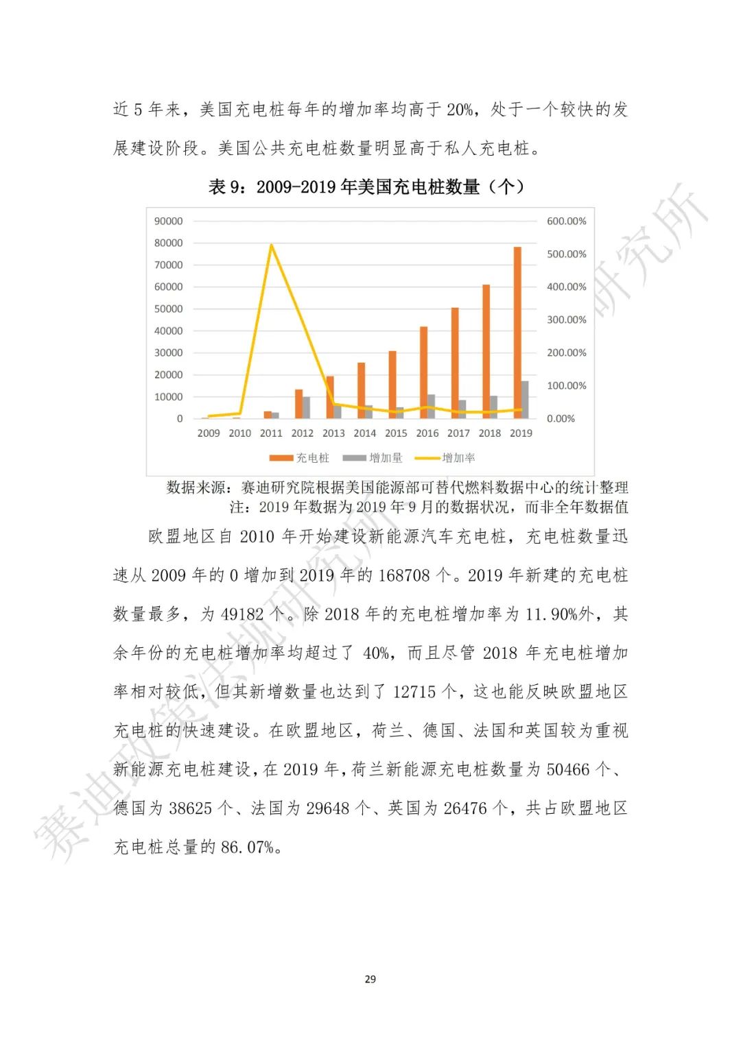 重磅发布：“新基建”政策白皮书