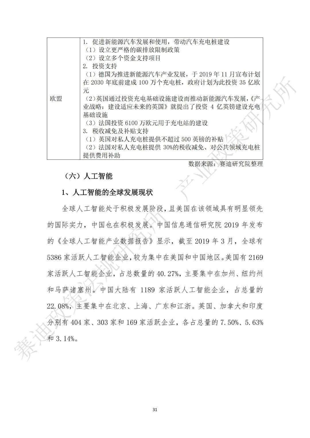 重磅发布：“新基建”政策白皮书