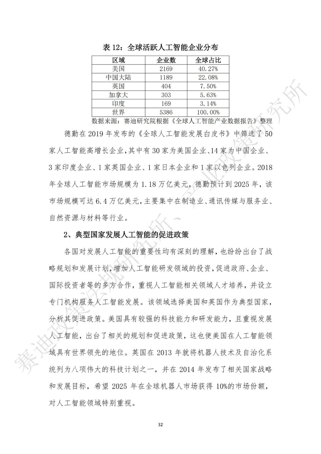 重磅发布：“新基建”政策白皮书