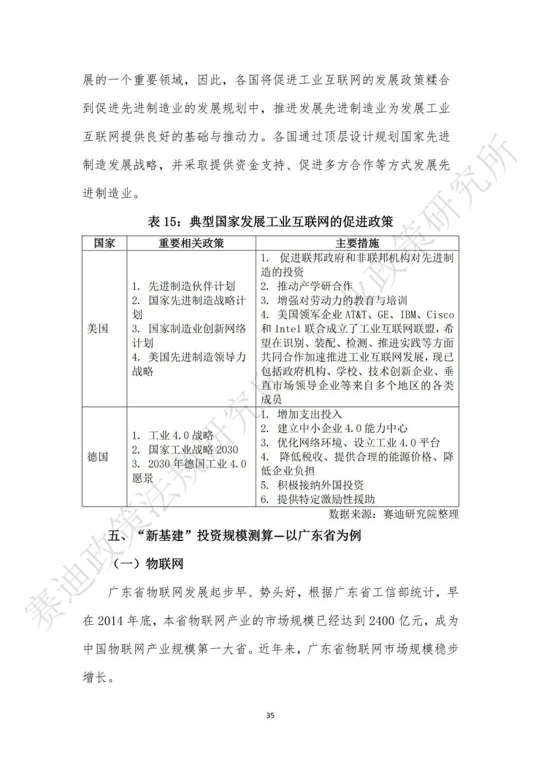 重磅发布：“新基建”政策白皮书