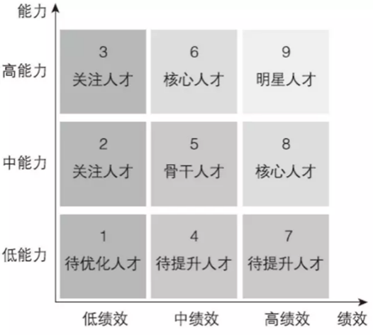 《管见》袁绣华：浅谈个人与组织能力发展