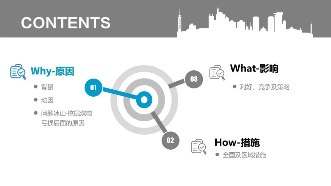 远光能源之声｜透过现象看本质：煤电资源区域整合