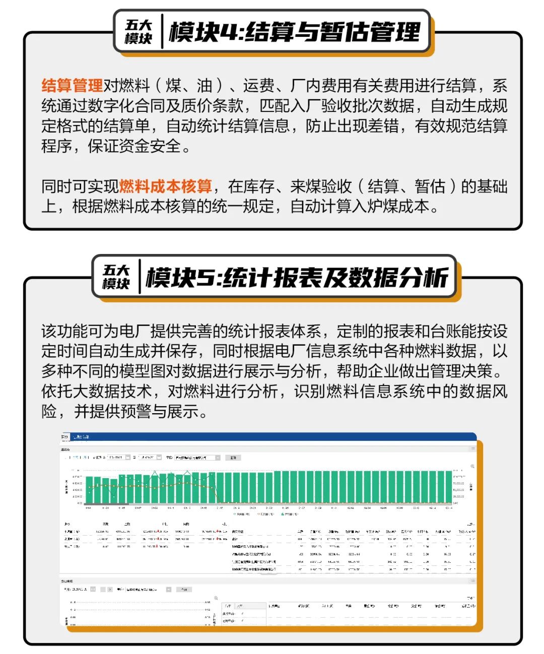 实现电厂燃料高效管理 你需要ta！