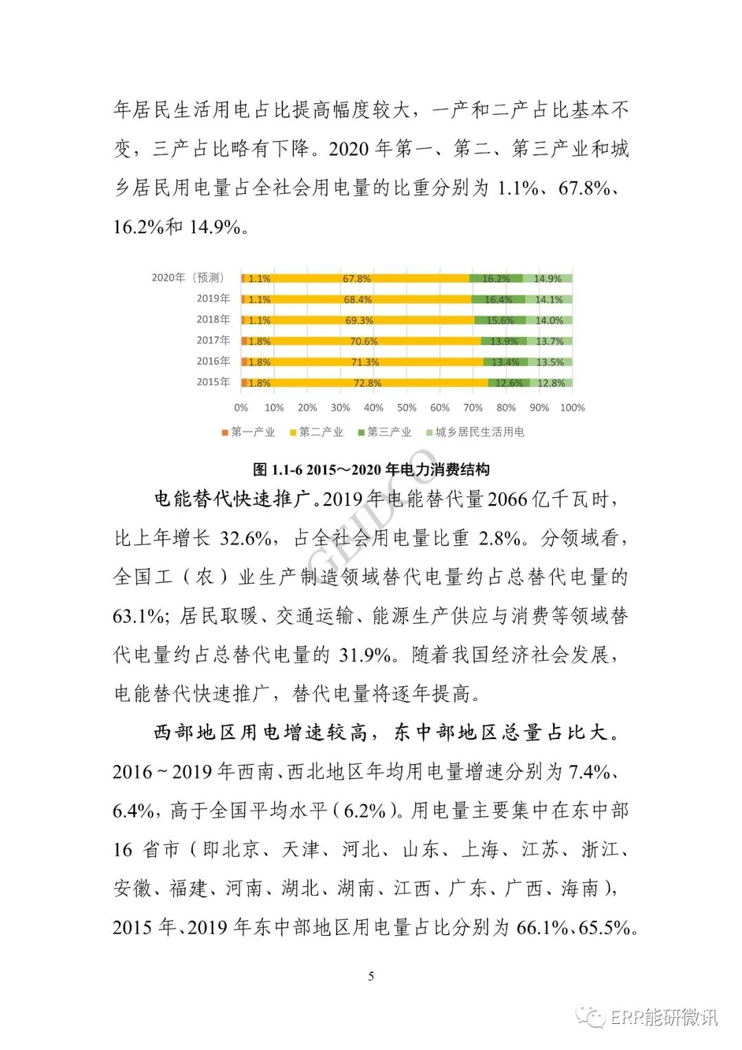 权威报告丨中国“十四五”电力发展规划研究