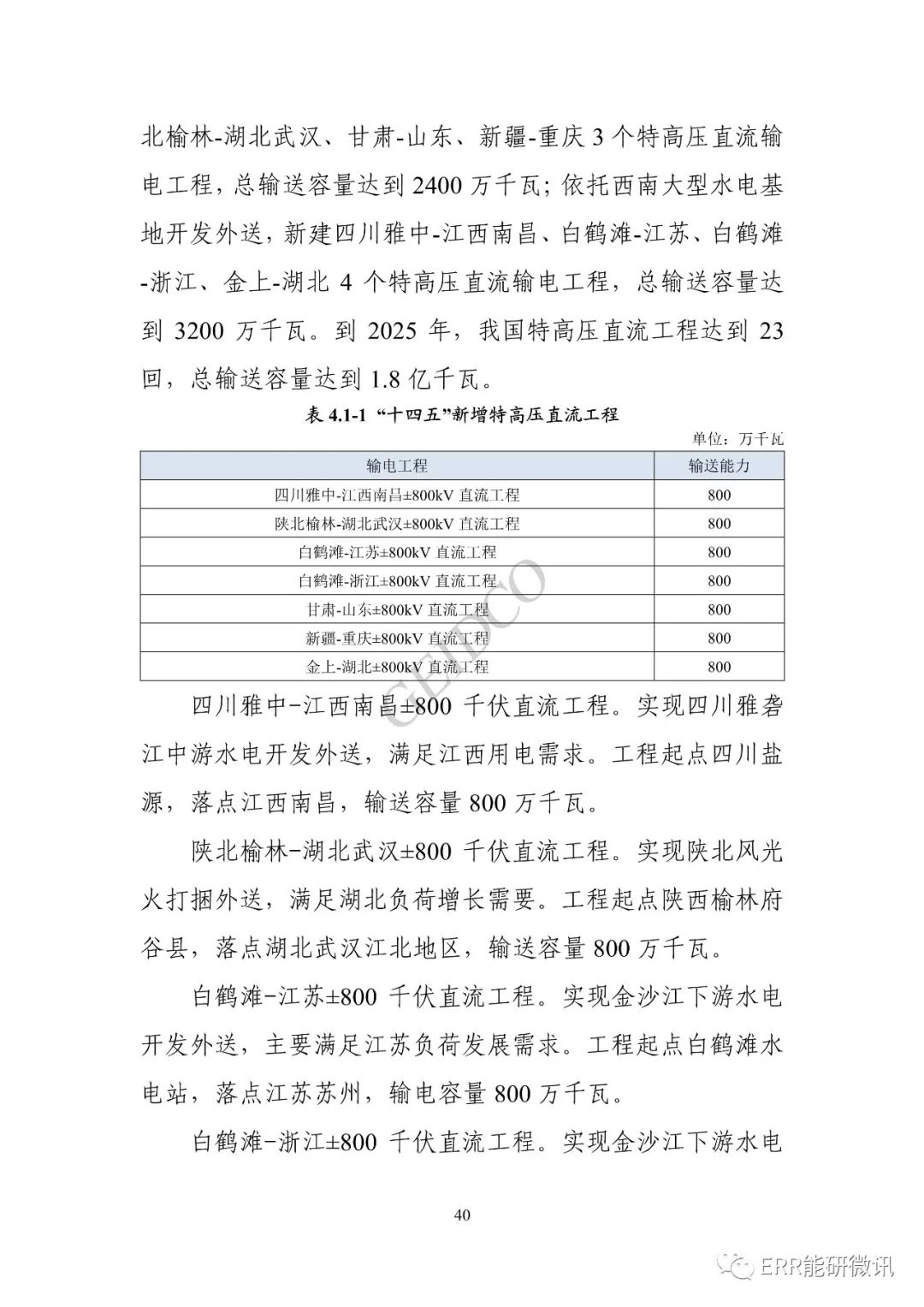 权威报告丨中国“十四五”电力发展规划研究