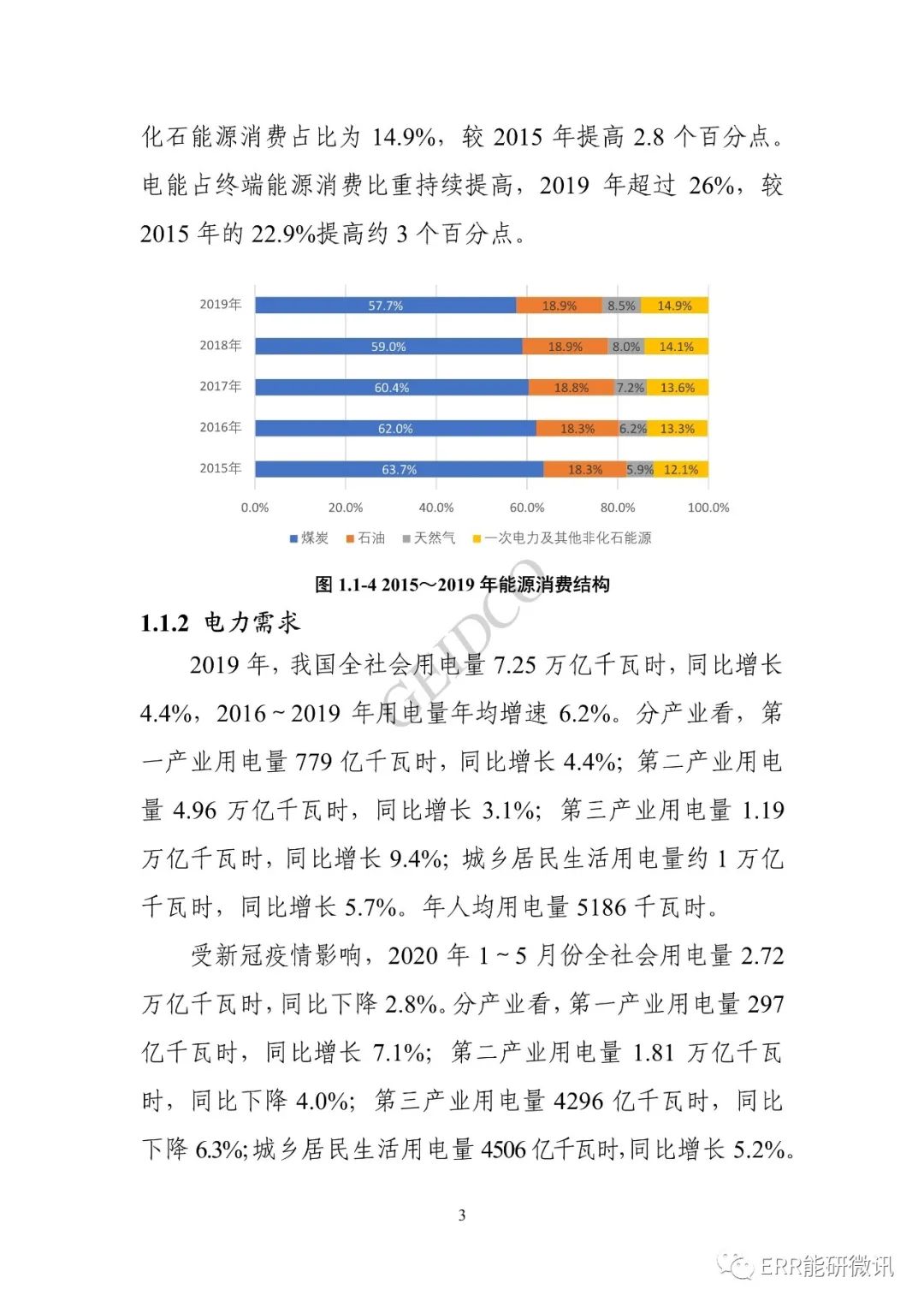 权威报告丨中国“十四五”电力发展规划研究