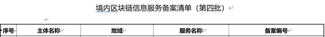 远光区块链3款产品再获国家网信办区块链信息服务备案
