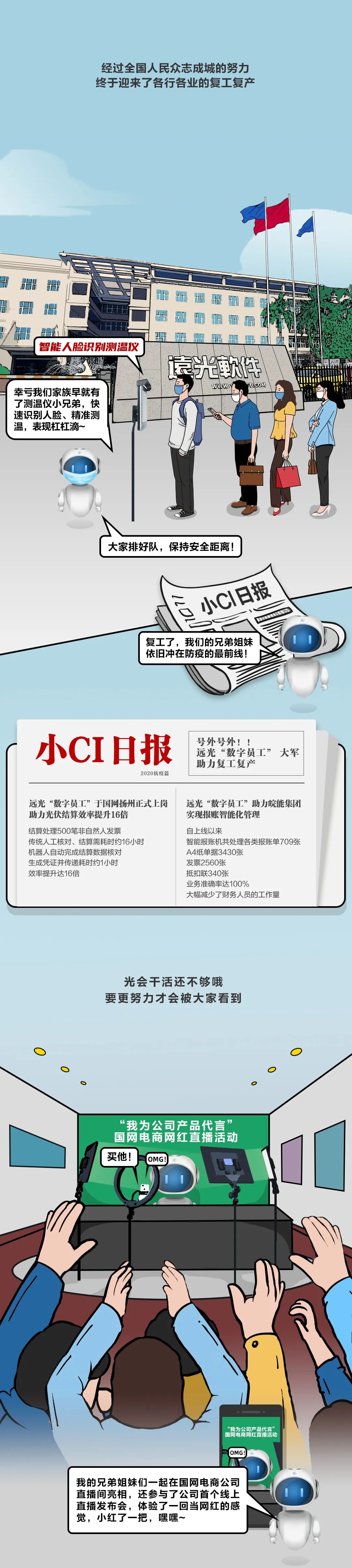 远光数字员工的年终工作汇报（文末有福利）