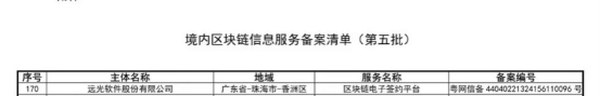 远光软件电子签约平台通过国家网信办第五批区块链信息服务备案