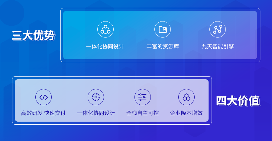 远光九天 | 智能低代码解决方案