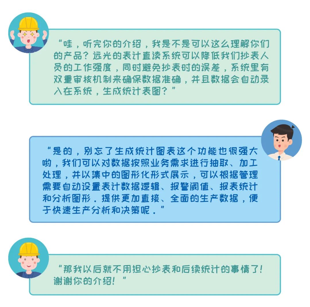 远光表计直读系统——准确识别，挖掘数据价值，助力电厂表计管理智能化