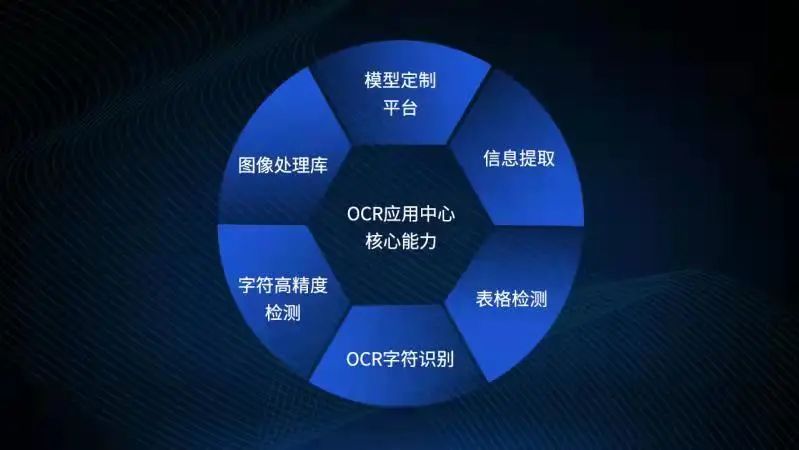 YG-Brain内部群聊曝光，OCR竟是“万人迷”