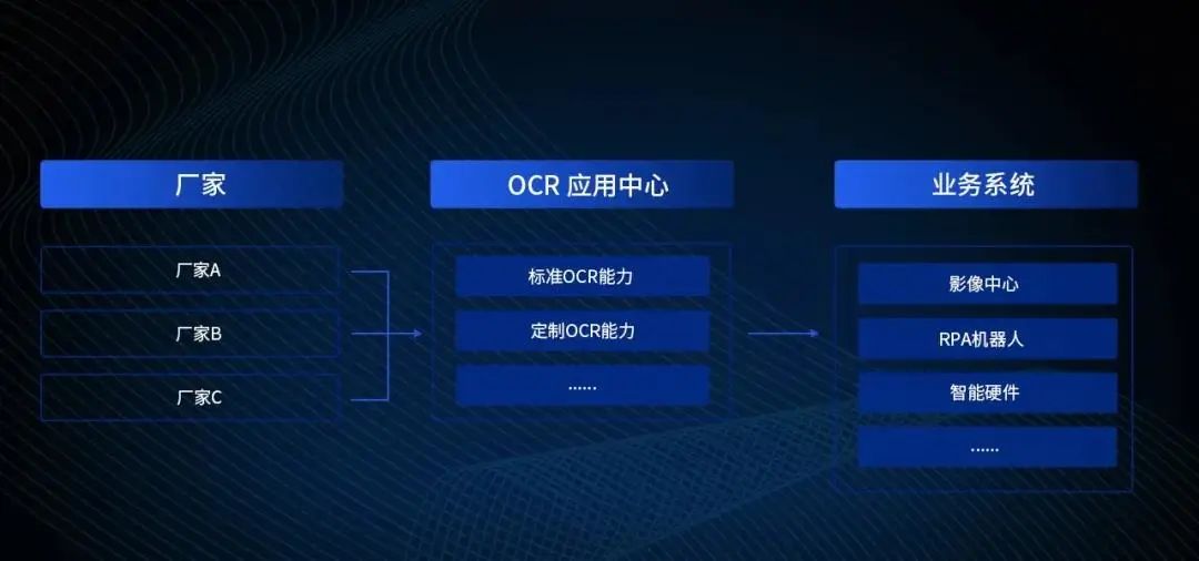 YG-Brain内部群聊曝光，OCR竟是“万人迷”