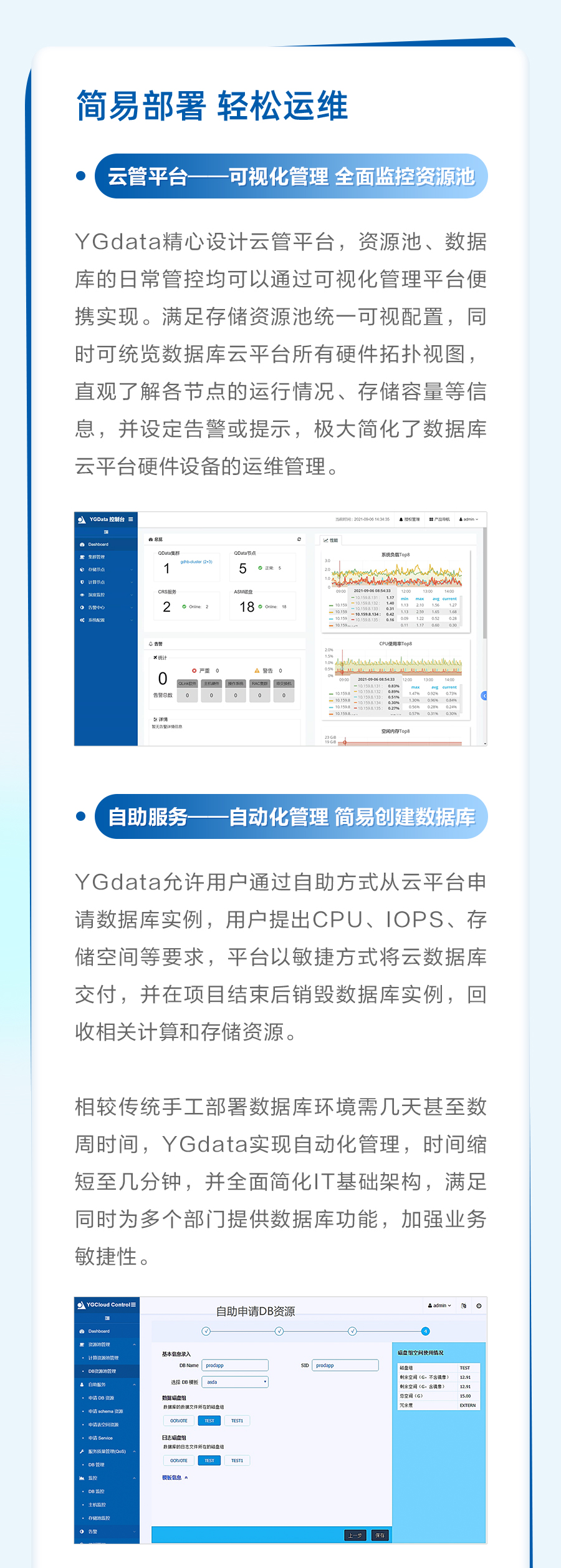 一图读懂 | YGdata远光高性能数据库云平台