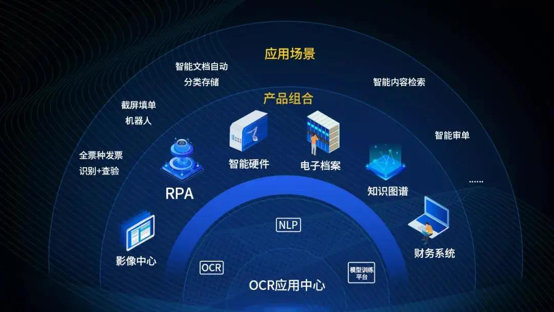 远光软件OCR应用中心通过华为昇腾兼容性认证