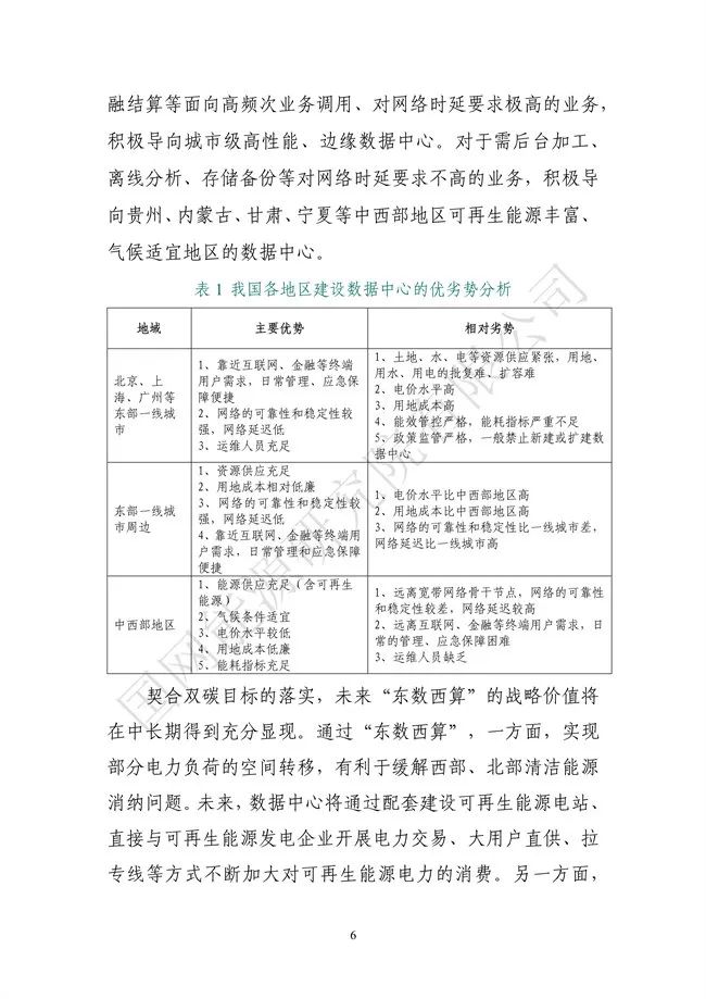 国网能源研究院：能源数字化转型白皮书（2021）