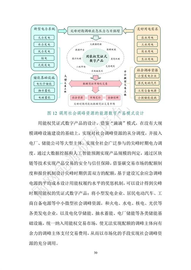 国网能源研究院：能源数字化转型白皮书（2021）