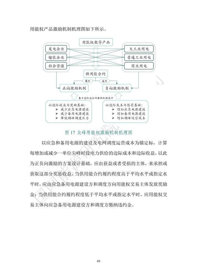 国网能源研究院：能源数字化转型白皮书（2021）