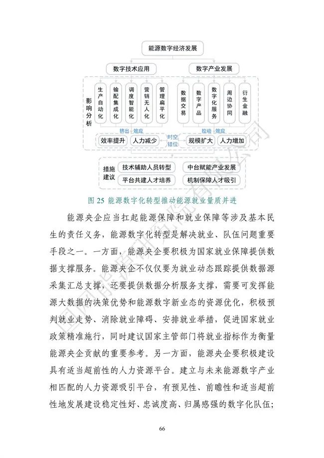 国网能源研究院：能源数字化转型白皮书（2021）