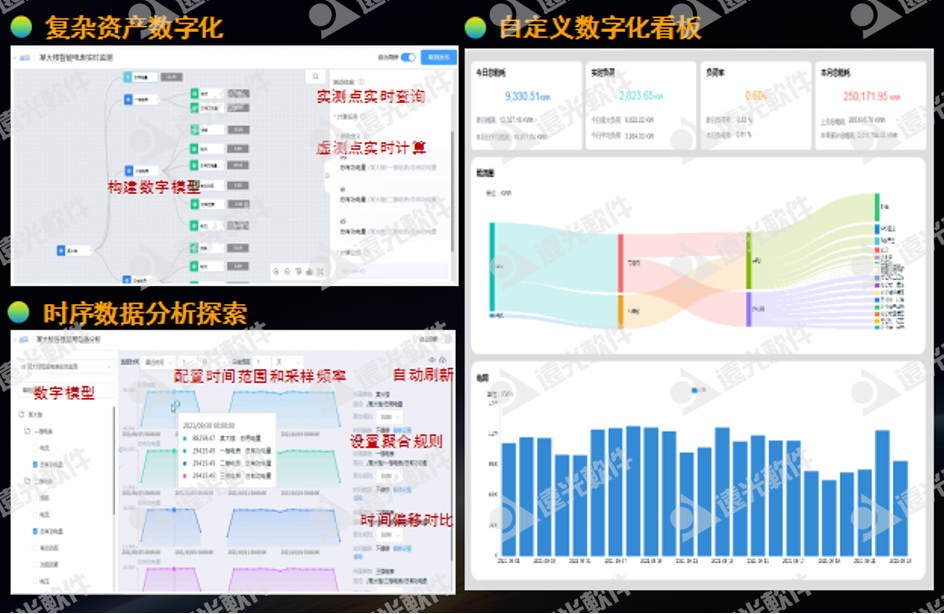 数智畅联·未来无界丨远光数聚2.0发布会圆满落幕