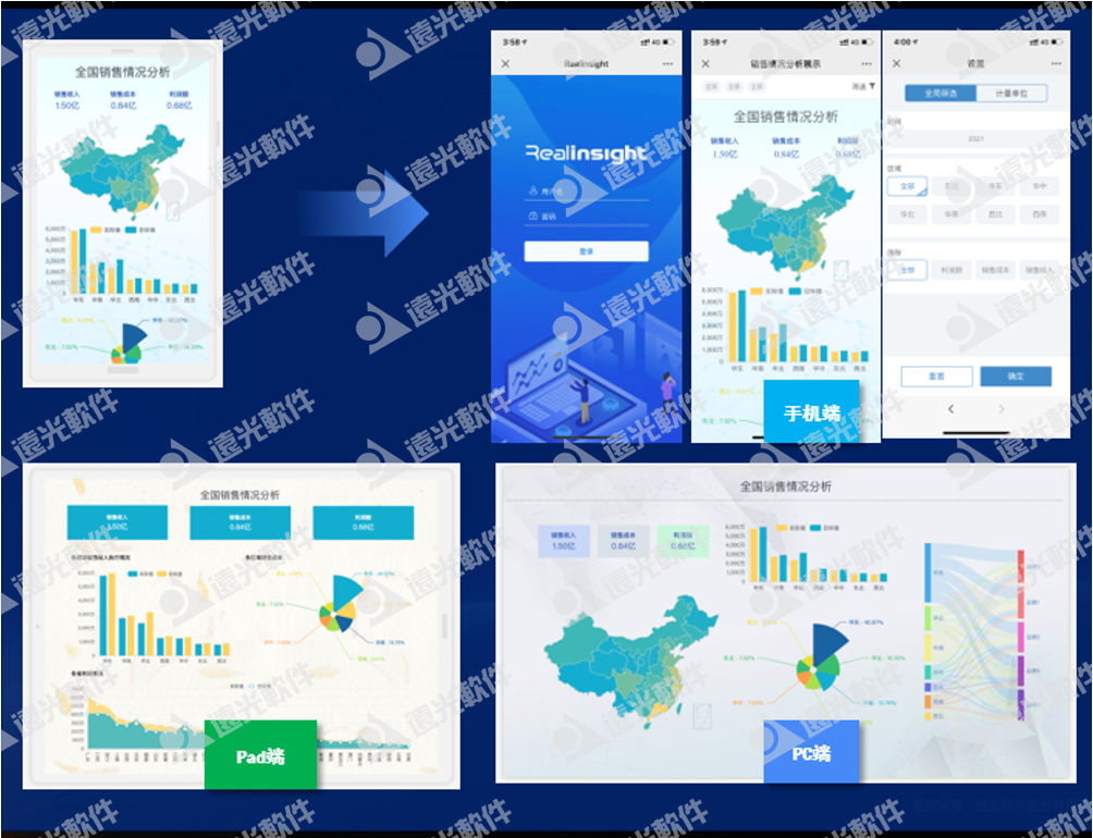 数智畅联·未来无界丨远光数聚2.0发布会圆满落幕