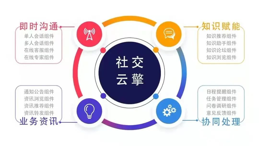 远光软件产品荣获“2021中国数字化转型与创新评选”两大奖项