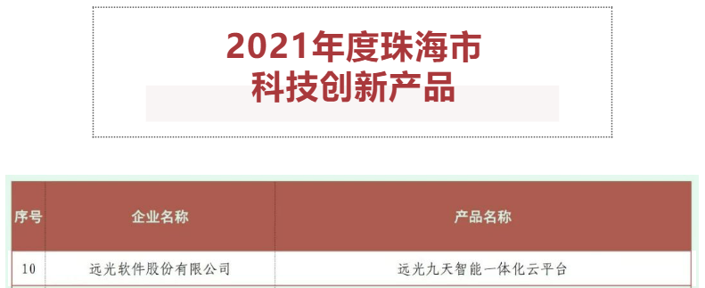 远光九天云平台荣获“2021年度珠海市科技创新产品”