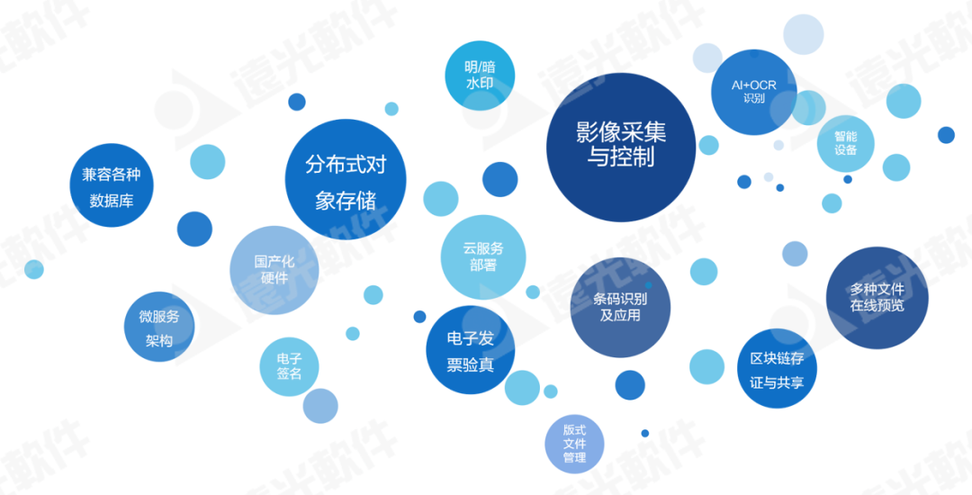 第53个世界地球日 | 档案电子化掀起绿色变革