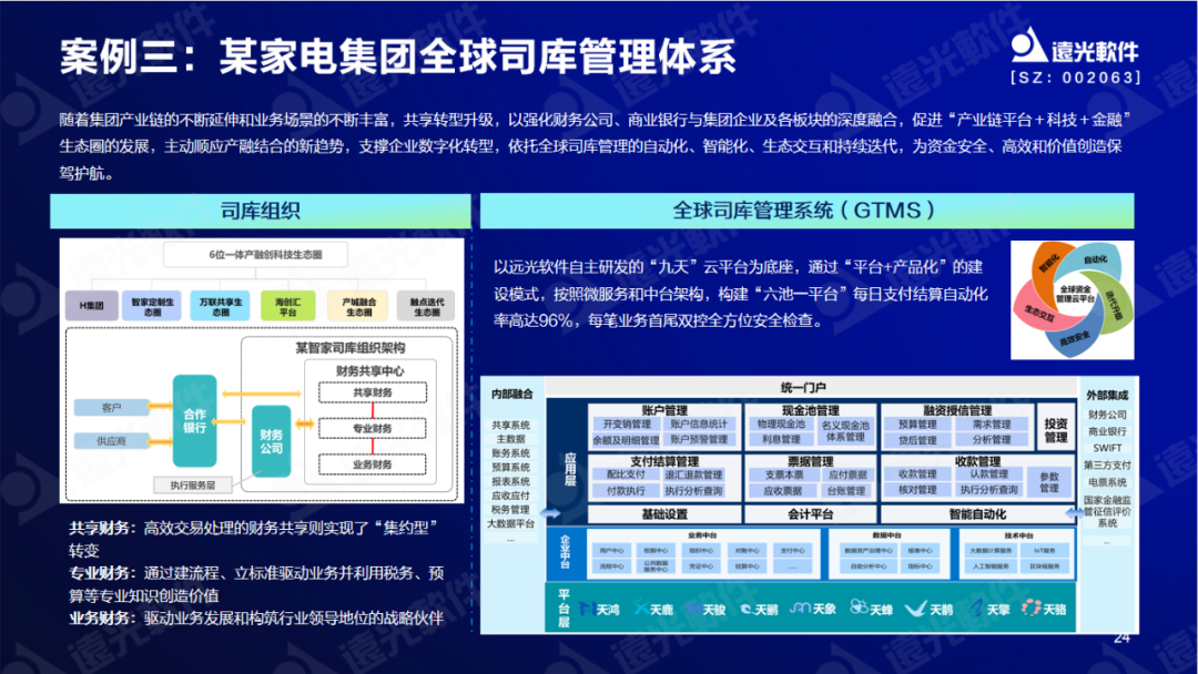 远光软件陈丽华：数字赋能司库，重塑管理价值