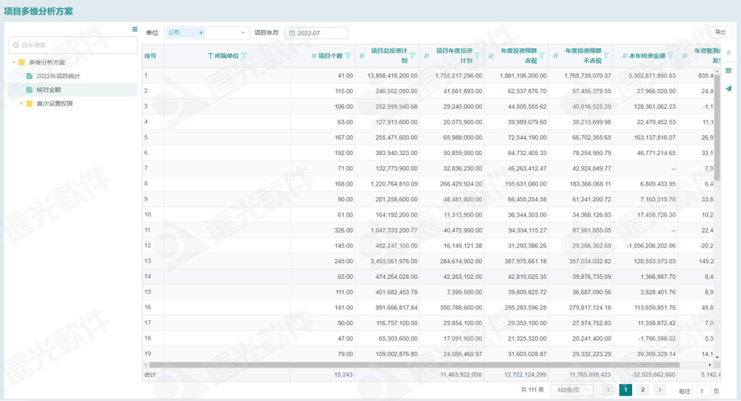 远光工程财务数字化管理助手 为工程项目管理赋能