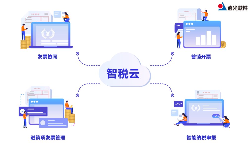 远光智能纳税申报：一键智能算税，报税更高效！