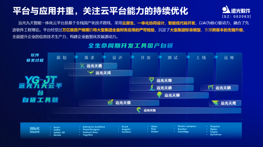 远光软件出席中国企业财务数字化实践创新论坛