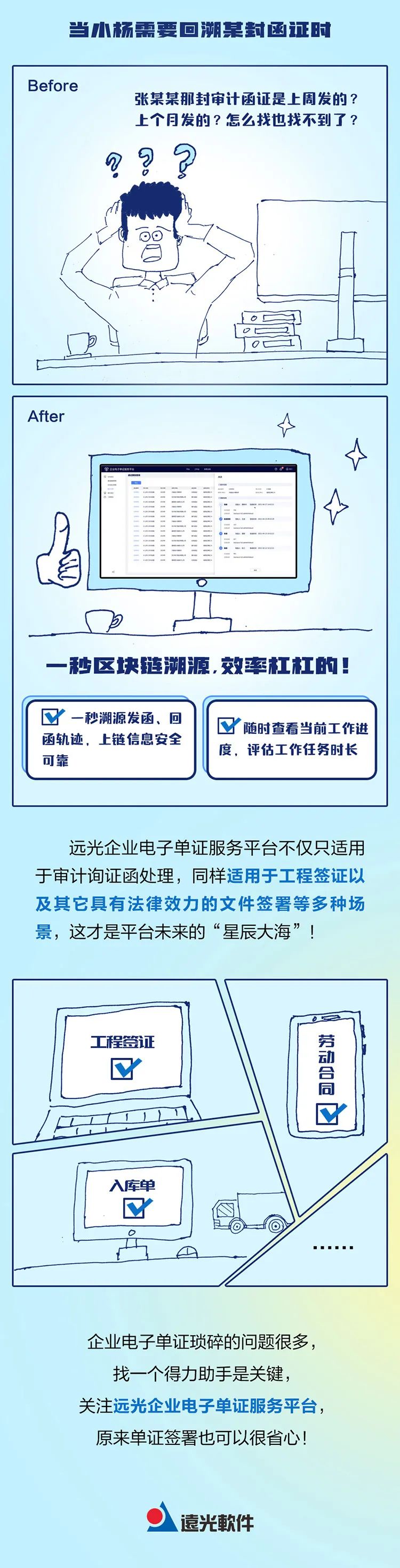 财务小王和审计小杨已经一周没加班了，原因竟然是......