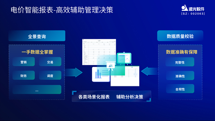 远光e创效：掌握电价先机，助力创效决策