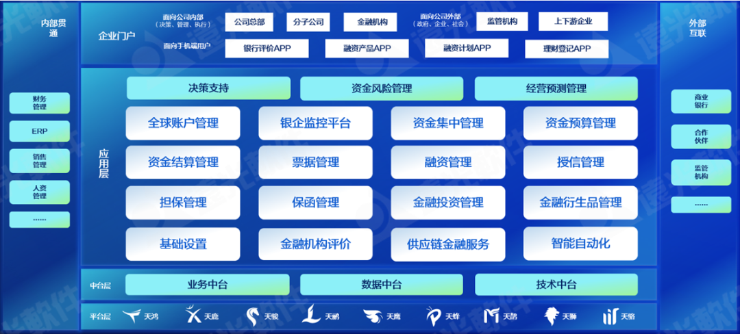 远光软件出席司库建设专题研讨会 共探数字化赋能管理价值