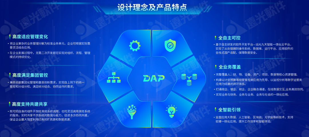 远光软件两款产品入选2023全国企业数字化转型与赋能典型案例