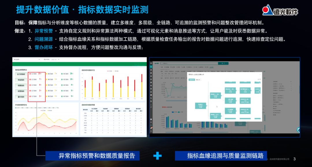 远光软件：电力企业经营活动分析应用的实践与探索