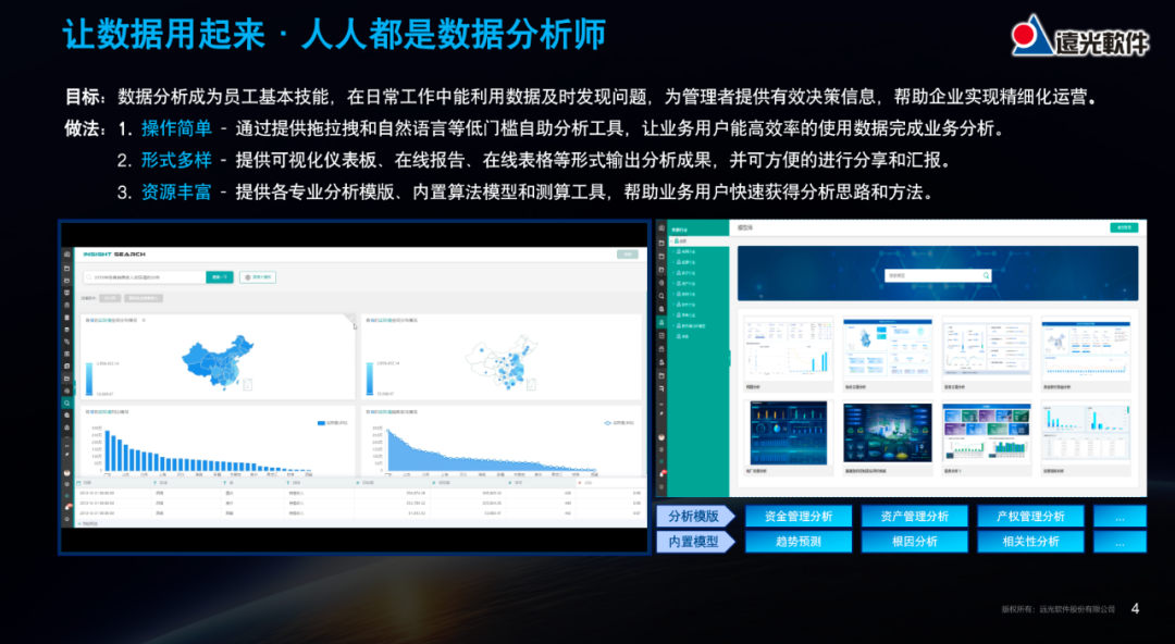 远光软件：电力企业经营活动分析应用的实践与探索