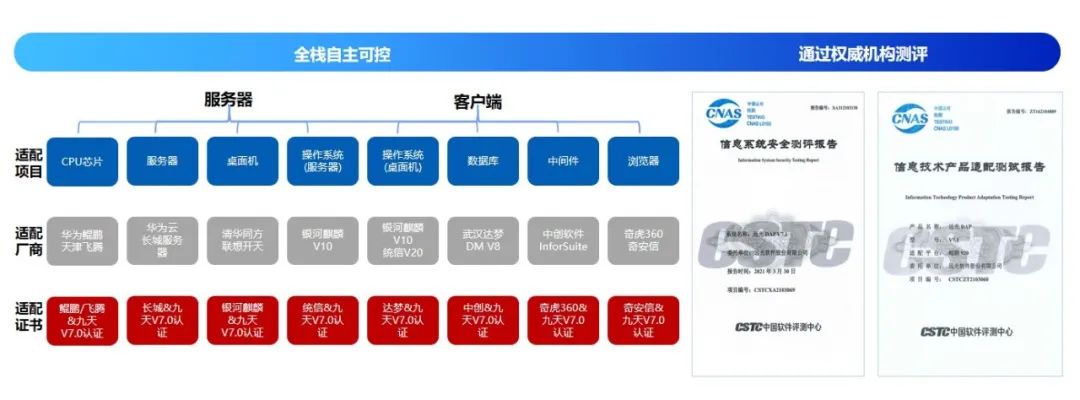 远光DAP入选“新型电力系统数字技术优秀案例”