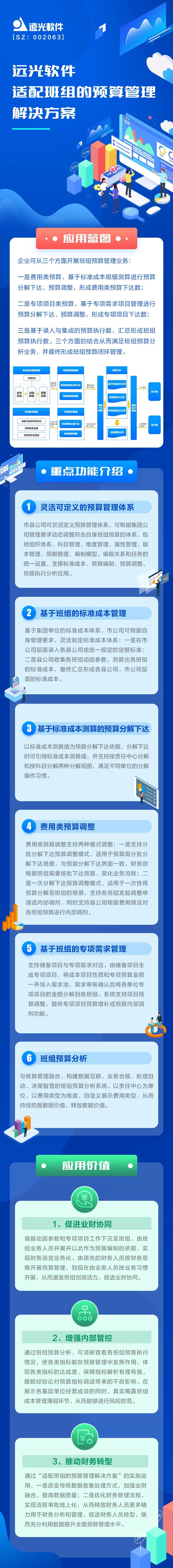 适配班组的预算管理：引领班组经营，激发最小单元活力