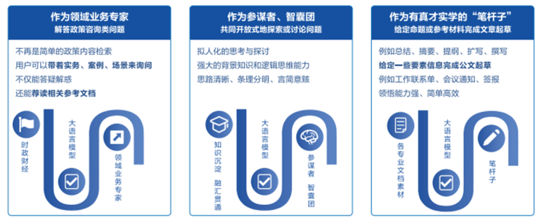 远光智言获2023年电力数字化创新应用案例奖