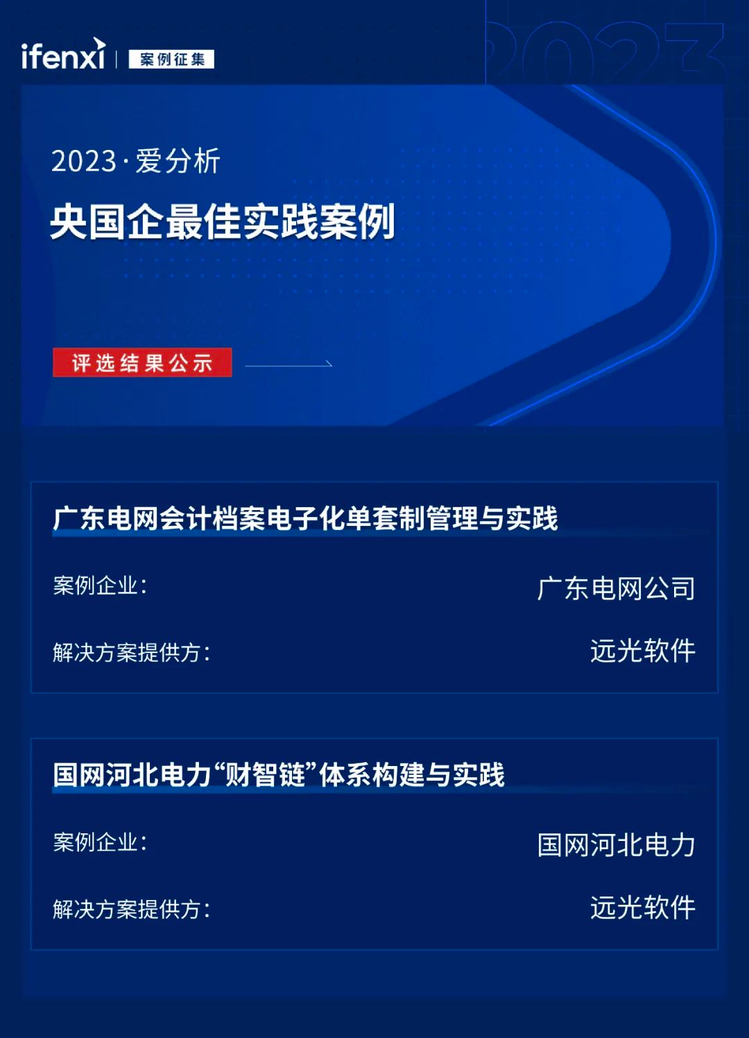 远光软件两项案例入选“央国企数字化最佳实践案例”