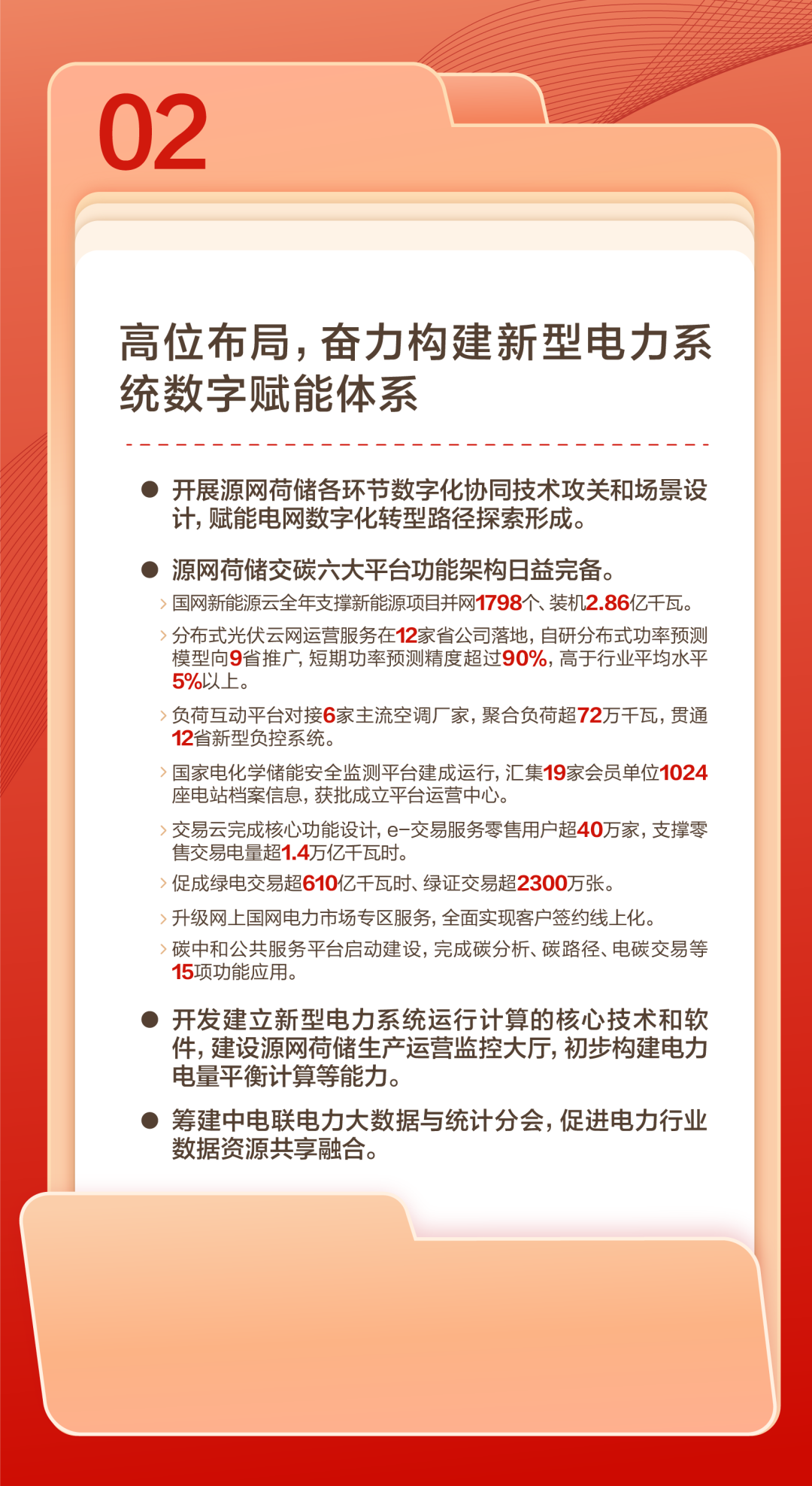 官宣 | 国网数科吹响2024奋进号角：聚焦数智化坚强电网，做深做实战略转型！