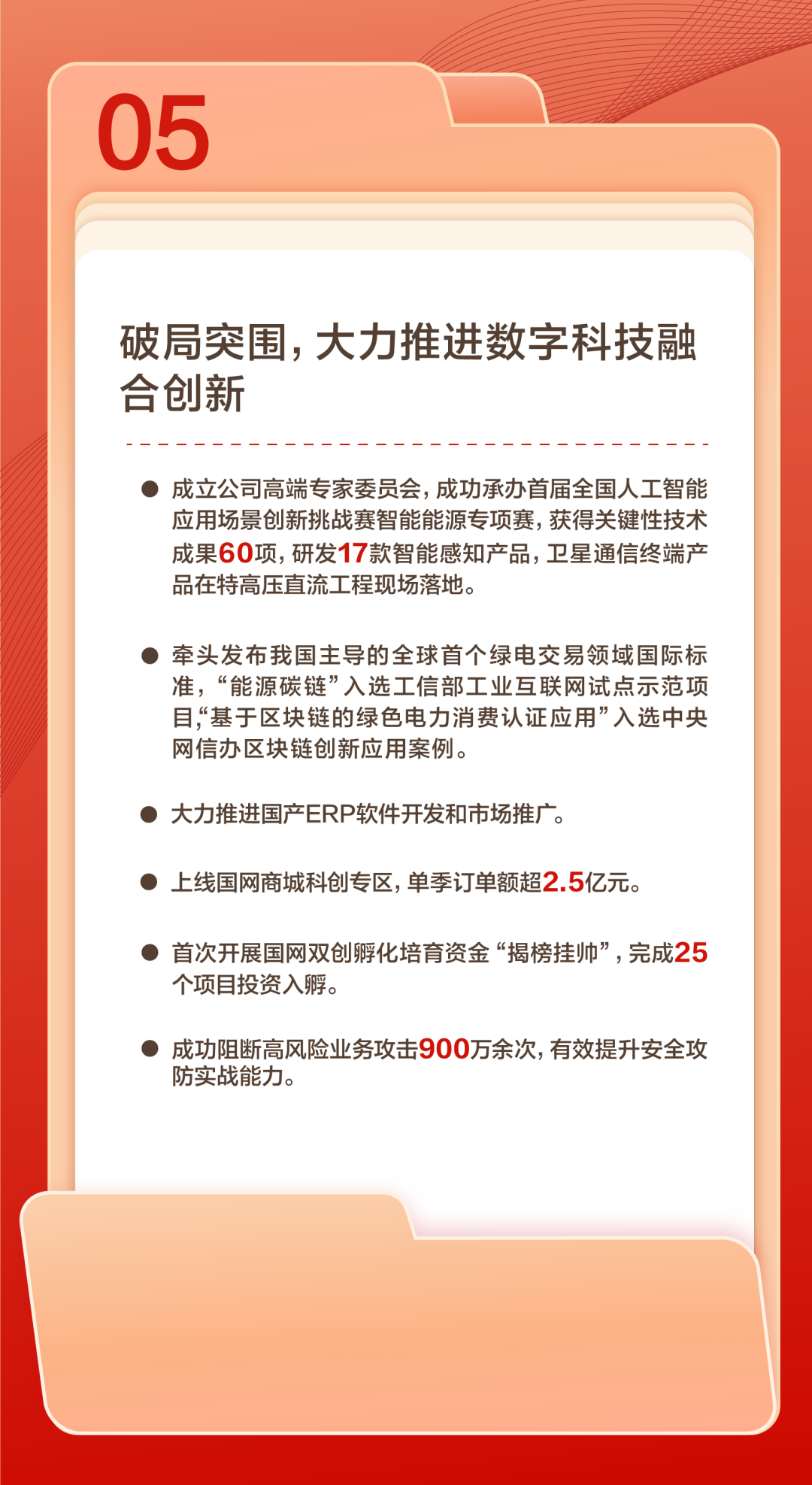 官宣 | 国网数科吹响2024奋进号角：聚焦数智化坚强电网，做深做实战略转型！