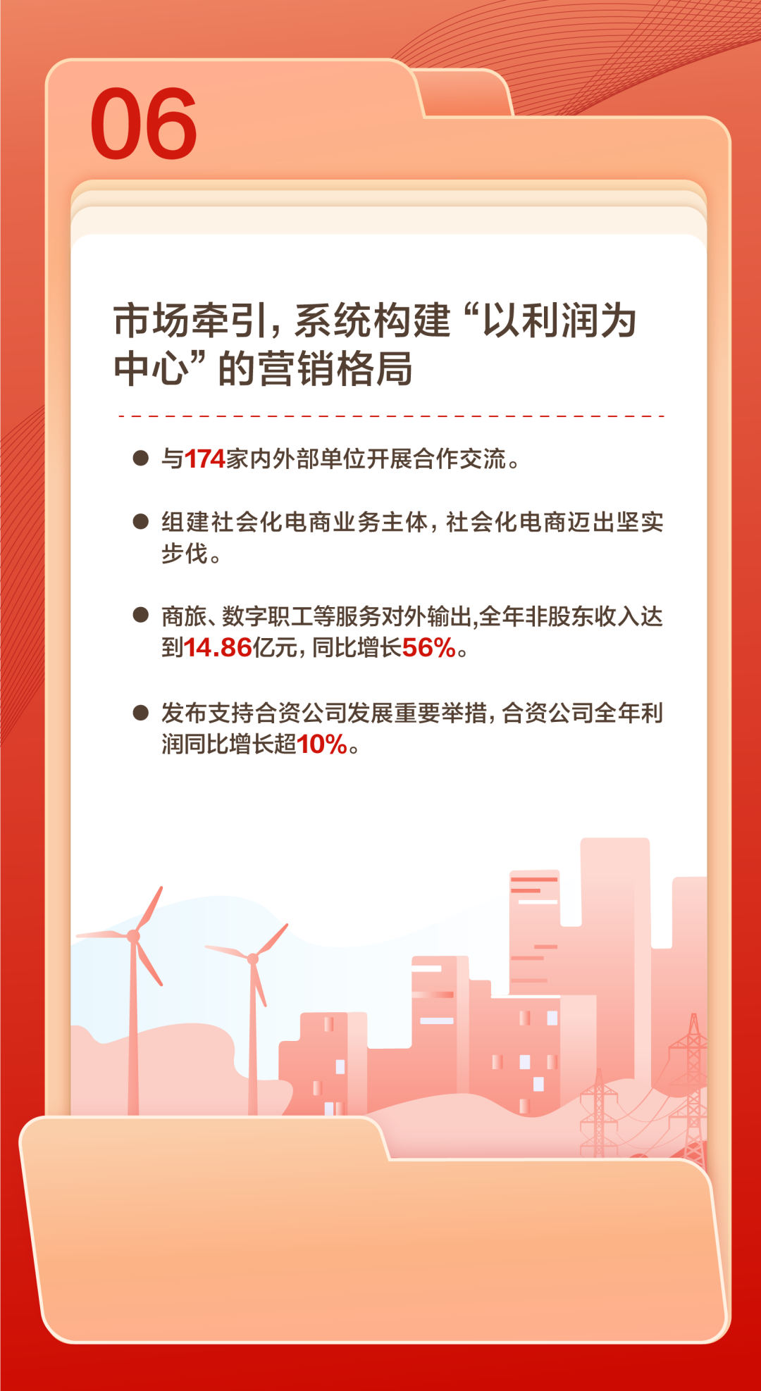 官宣 | 国网数科吹响2024奋进号角：聚焦数智化坚强电网，做深做实战略转型！