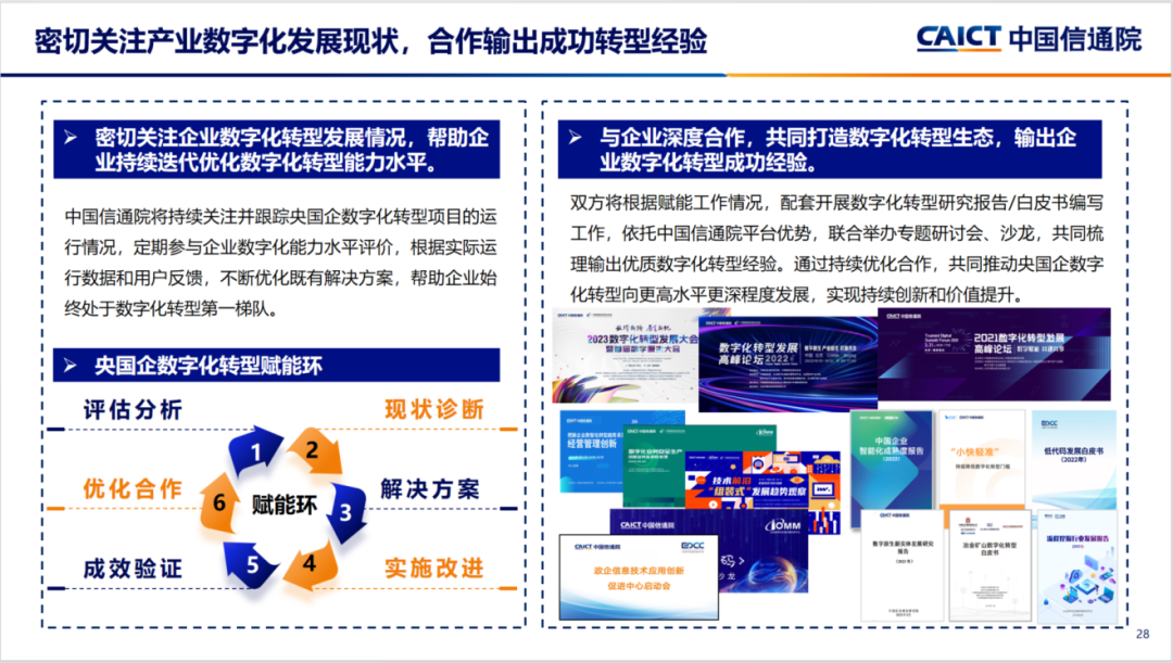 央国企数字化转型评估框架